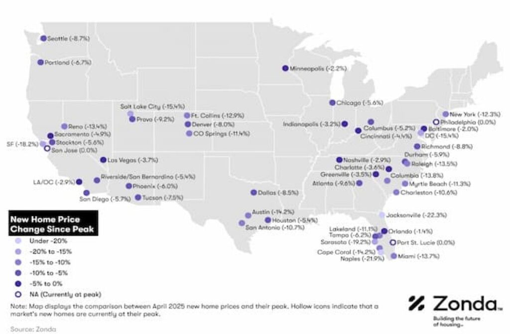 Why New-Home Prices Are Falling In Summer 2025 – And Where Buyers Can Find Deals Now